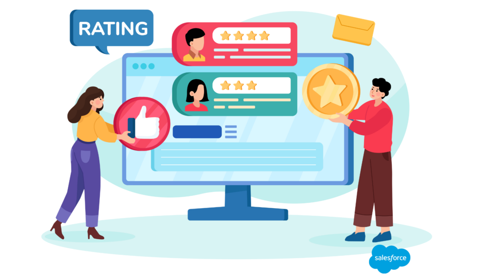 Social Media Marketing services In India